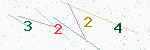 ক্যাপচা